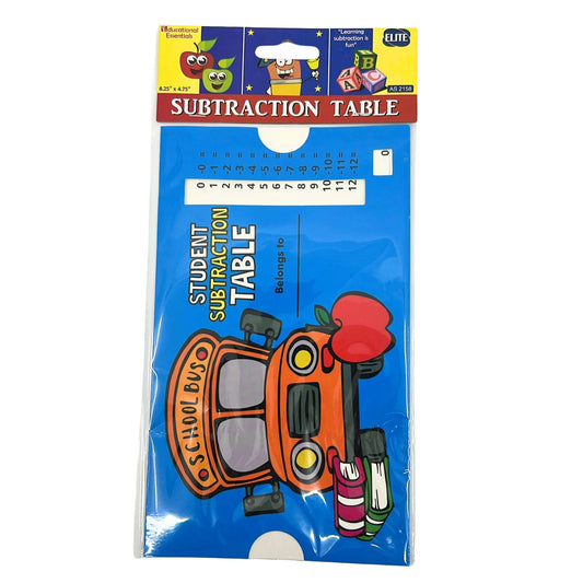 Student Subtraction Table – Educational Chart for Early Learners